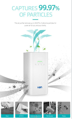 Przenośny sterylizator Wifi Deep UV Materiały ABS z zestawem do dezynfekcji powietrza Anion