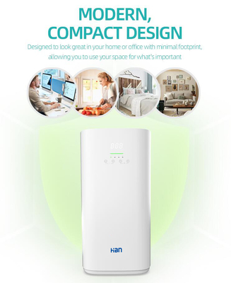 Filtr powietrza Wifi PM2.5