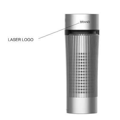 3-stopniowy oczyszczacz powietrza H13 True HEPA do dymu Pet Dander UVC LED zasilany przez USB