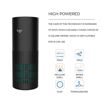 Cichy 38dB Desktop UV Air Purifier Wielokrotna ochrona bezpieczeństwa dla samochodu